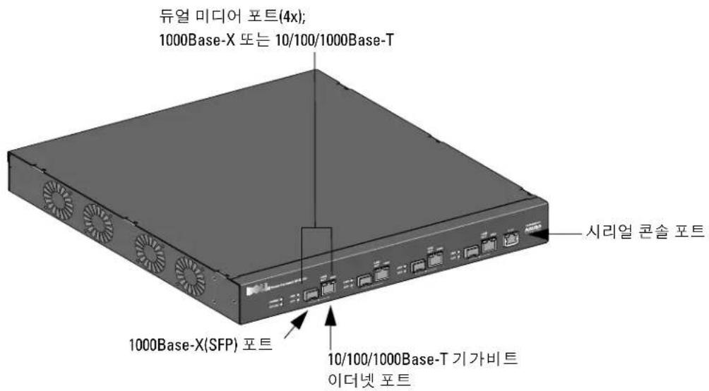 DELL W3400 - 모델 개요 - 1