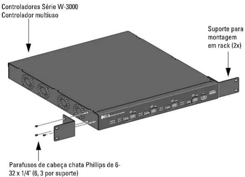 DELL PowerConnect W3200 - Instalação em um rack de telecomunicações - 1
