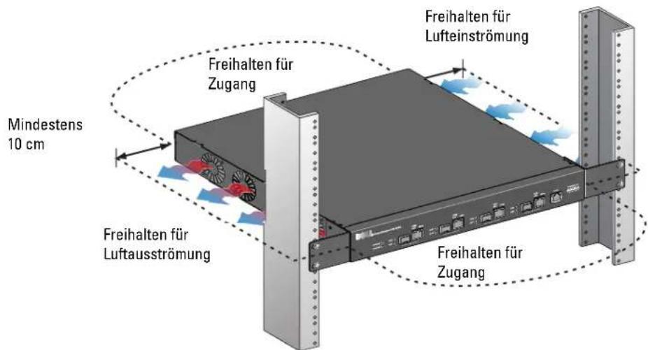 DELL PowerConnect W3200 - Installation in einem Telecom-Rack - 3
