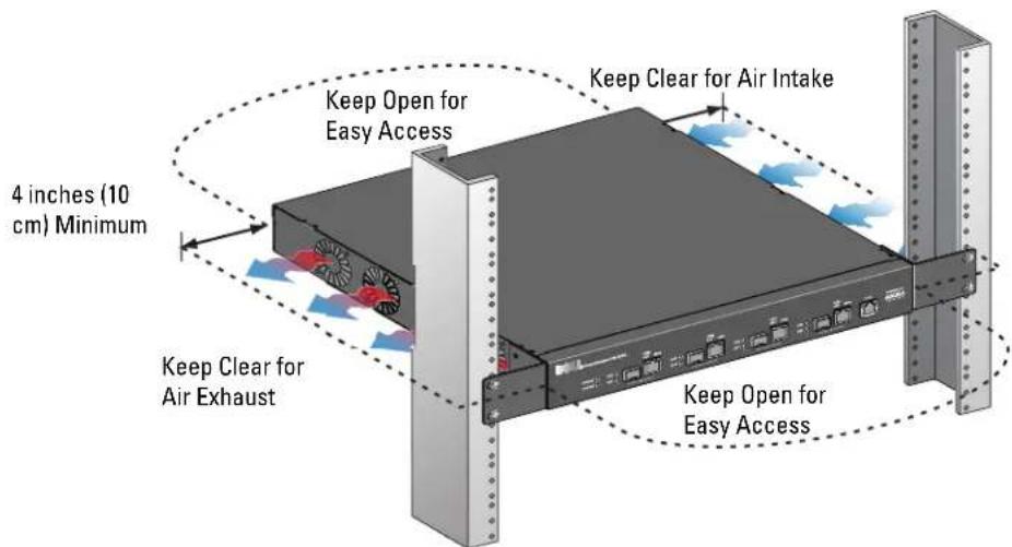 DELL PowerConnect W3200 - Installation in a Telecom Rack - 3