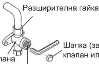 Разширителна гайка шапка (за клапан ил) лана