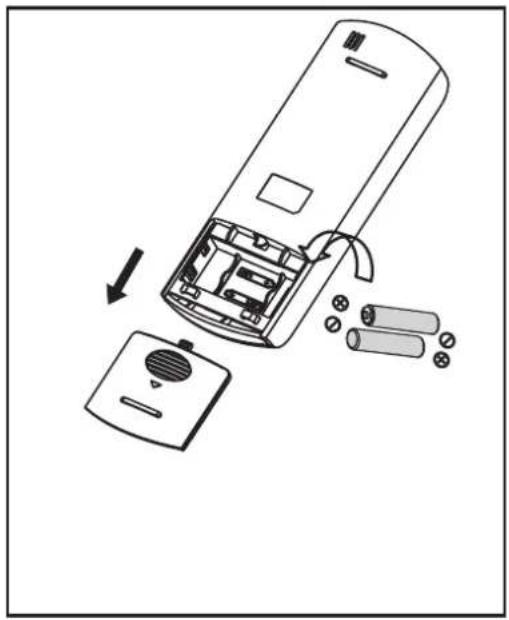 SAMSUNG AR18TXHQBWKN - Utilisation du support de télécommande (en option) - 1