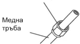Медна тръба
