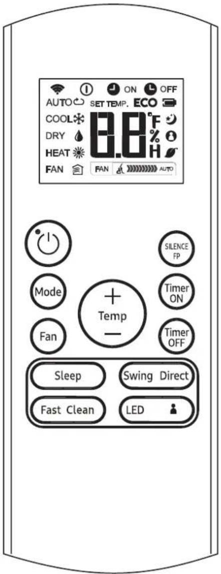 AUTO SET TEMP. ECO COOL 8.8°F DRY HEAT FAN FAN AUTO Mode Temp Fan SILENCE FP Timer ON Timer OFF Sleep Swing Direct Fast Clean LED