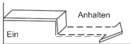 Ein Anhalten