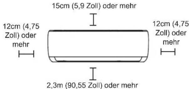 15cm (5,9 Zoll) oder mehr 12cm (4,75 Zoll) oder mehr 12cm (4,75 Zoll) oder mehr 2,3m (90,55 Zoll) oder mehr