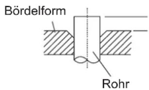 Bördelform Rohr