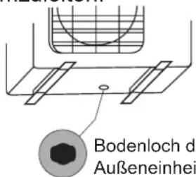 Bodenloch d' Außeneinheit