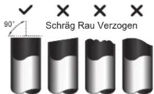 Schräg Rau Verzogen 90°