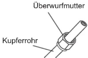 Überwurfmutter Kupferrohr