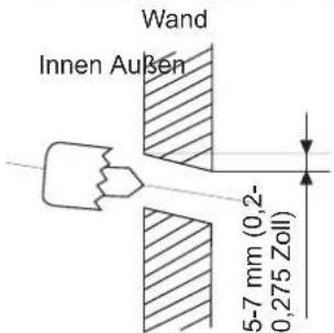 Wand Innen Außen 5-7 mm (0,2- 0,275 Zoll)