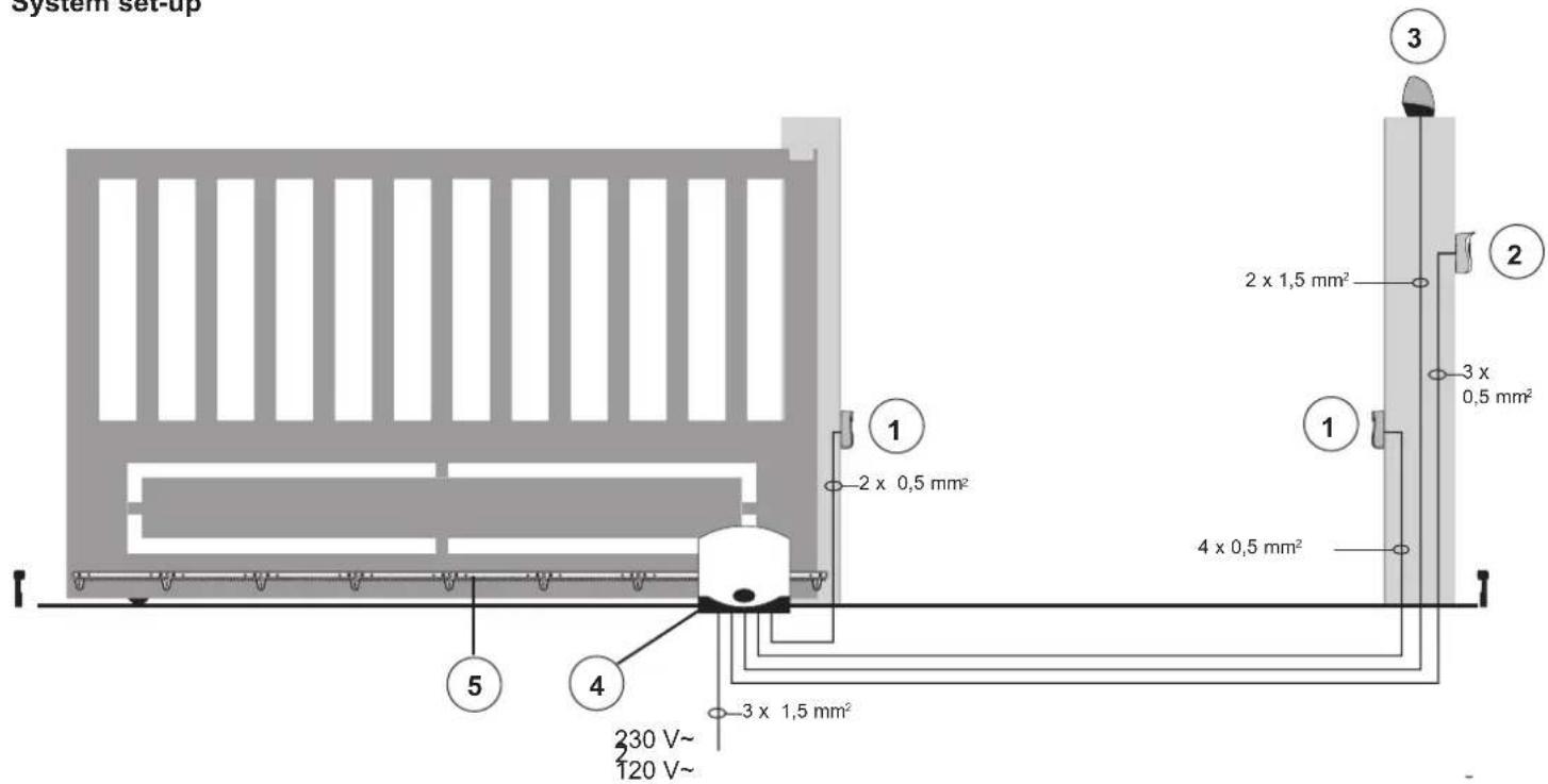 Vimar ELVOX ESM4 - - Electrical wiring harnesses: - 1
