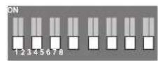 Vimar ELVOX ESM4 - - Programación - 6