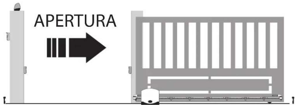 Vimar ELVOX ESM4 - 6- Προγραμματισμός - 1