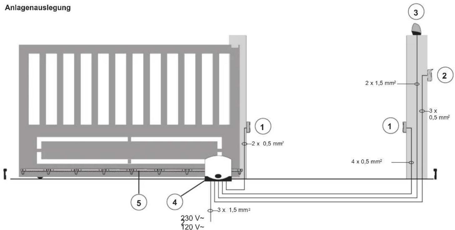 Vimar ELVOX ESM4 - - Verkabelung: - 1