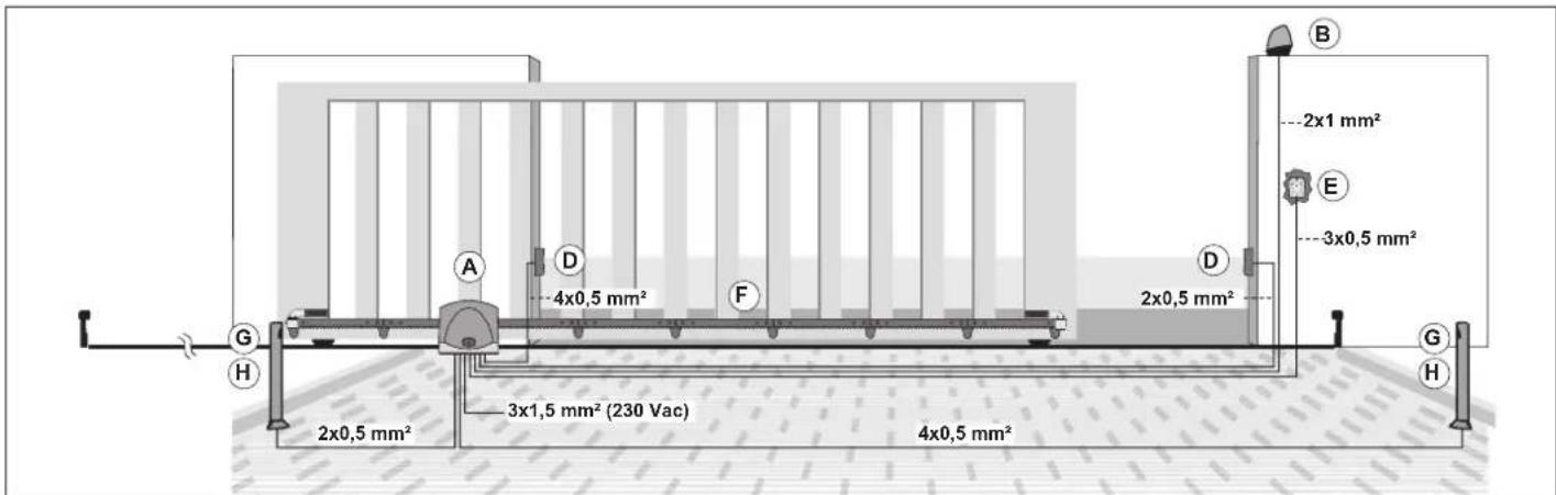 Vimar ELVOX ESM2.120 - - Typische Anlagenauslegung - 1