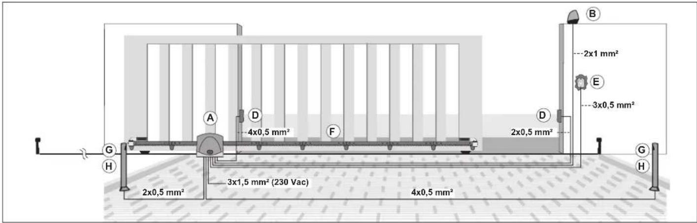 Vimar ELVOX ESM2.120 - - Caratteristiche di prodotto - 1