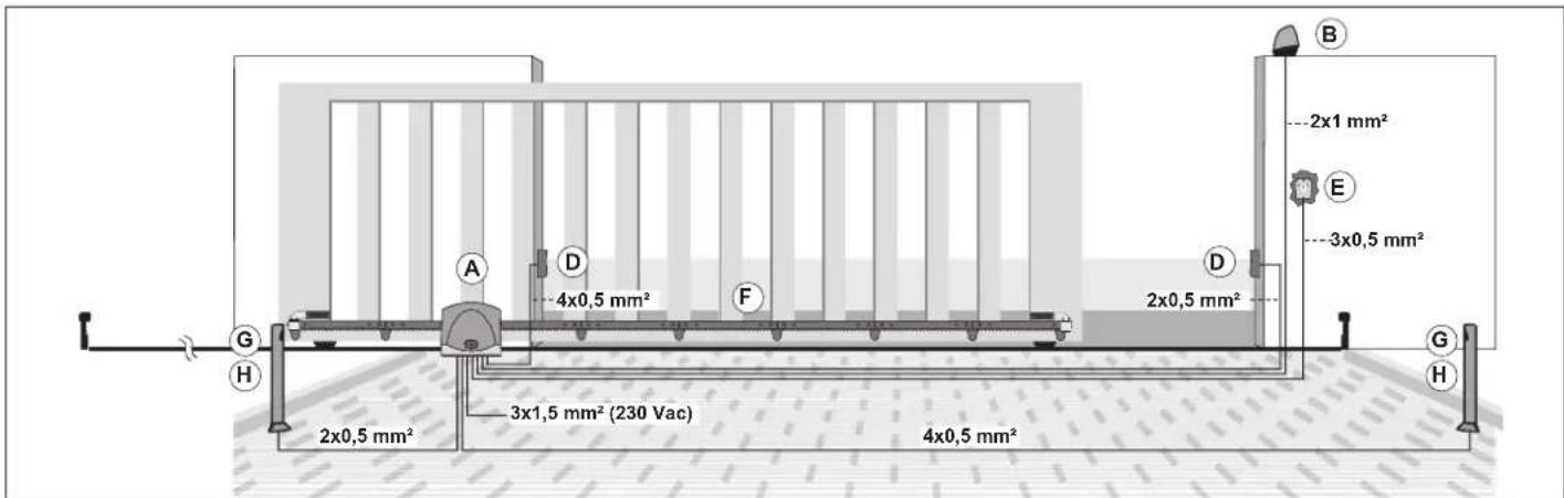 Vimar ELVOX ESM2.120 - - Type d'installation - 1