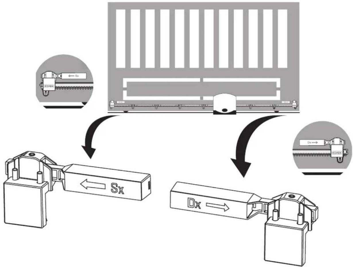 Vimar ELVOX ESM2.120 - - Fijación de los soportes de los topes - 1