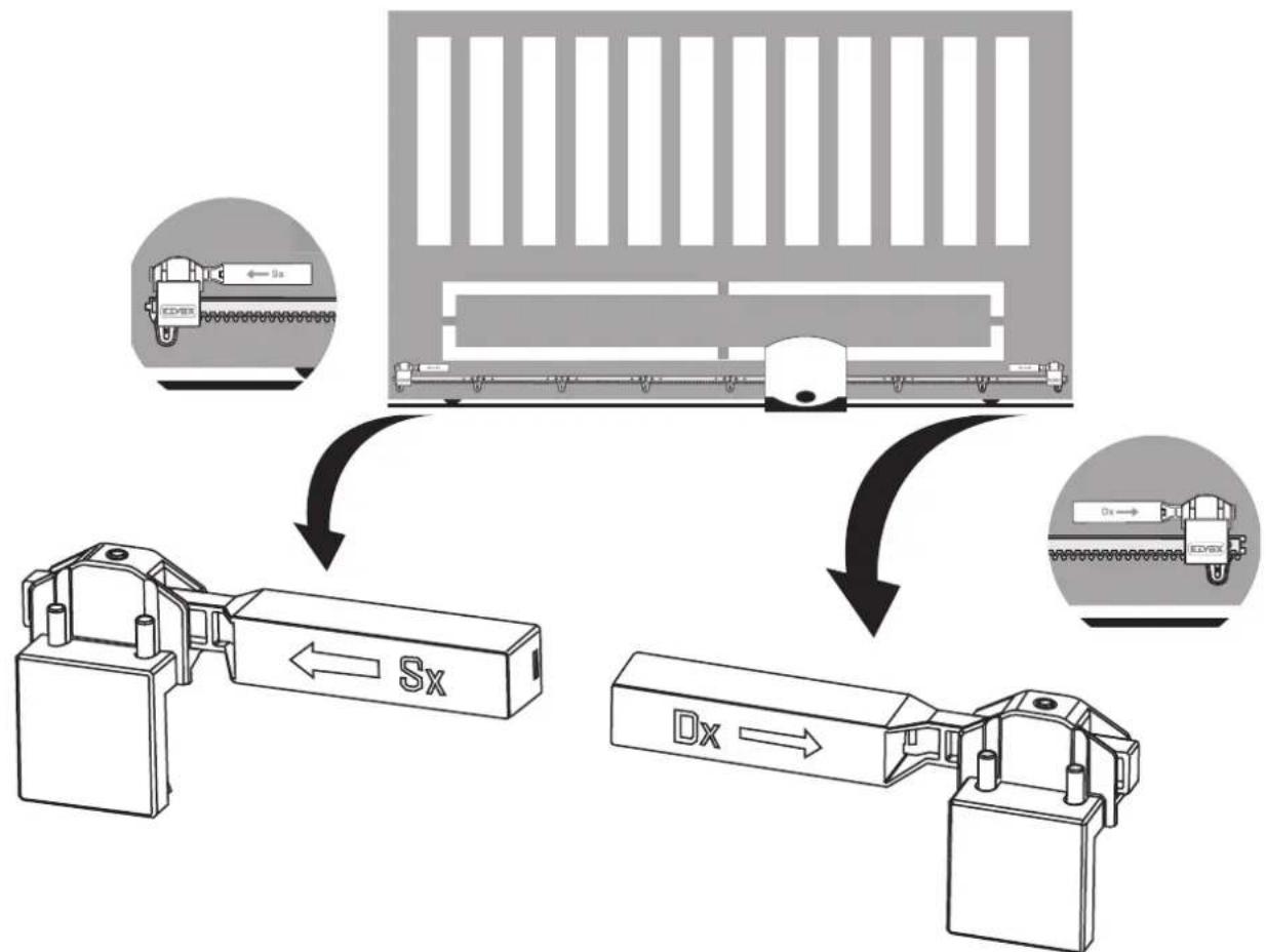 Vimar ELVOX ESM2.120 - - Mounting the limit switch brackets - 1