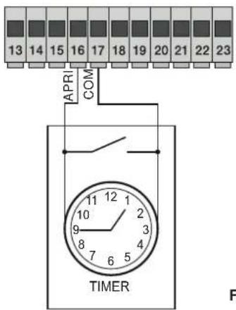 Vimar ELVOX ESM6.D - - Connection of timer or detector with magnetic induction - 1