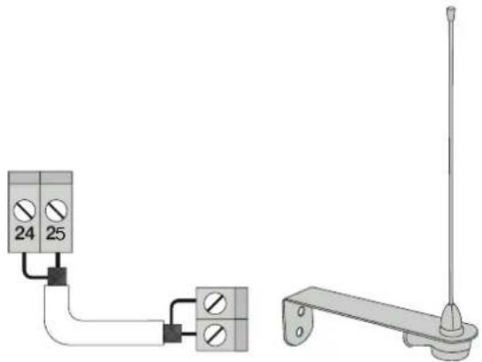 Vimar ELVOX ESM6.D - - Anschluss der Antenne: - 1