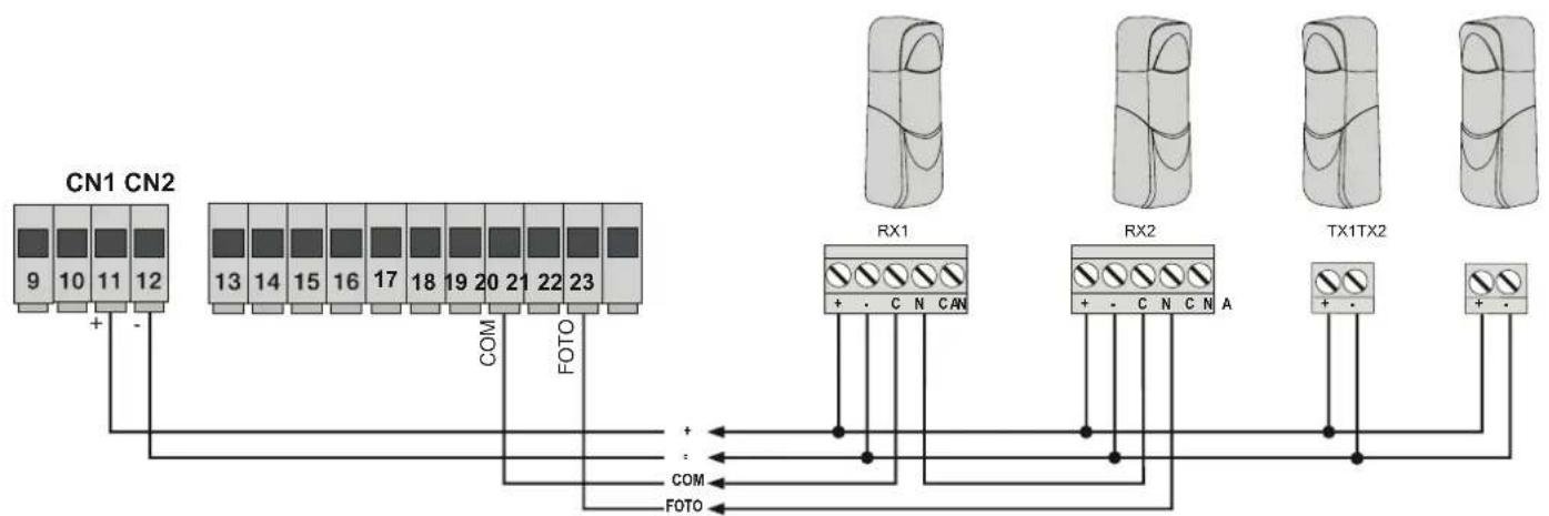 Vimar ELVOX ESM6.D - - Anschluss der Lichtschranken - 1