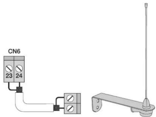 Vimar ELVOX ESM1.120 - 4.8- Collegamento antenna - 1