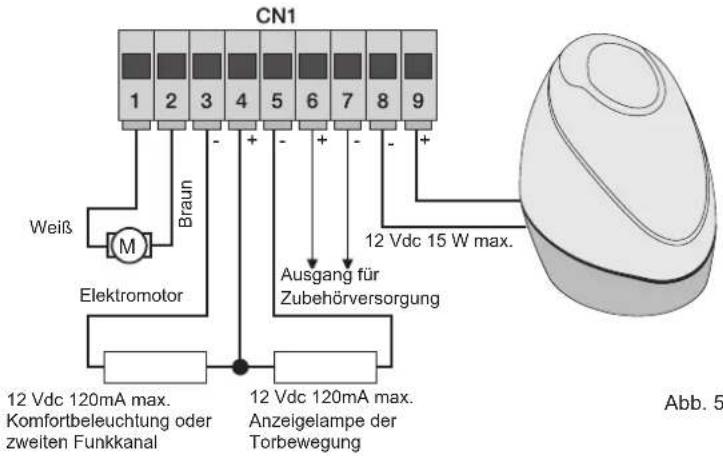Vimar ELVOX ESM1.120 - 4.2- Verkabelung von Blinkleuchte, Komfortbeleuchtung und Anzeigelampe der Torbewegung - 1