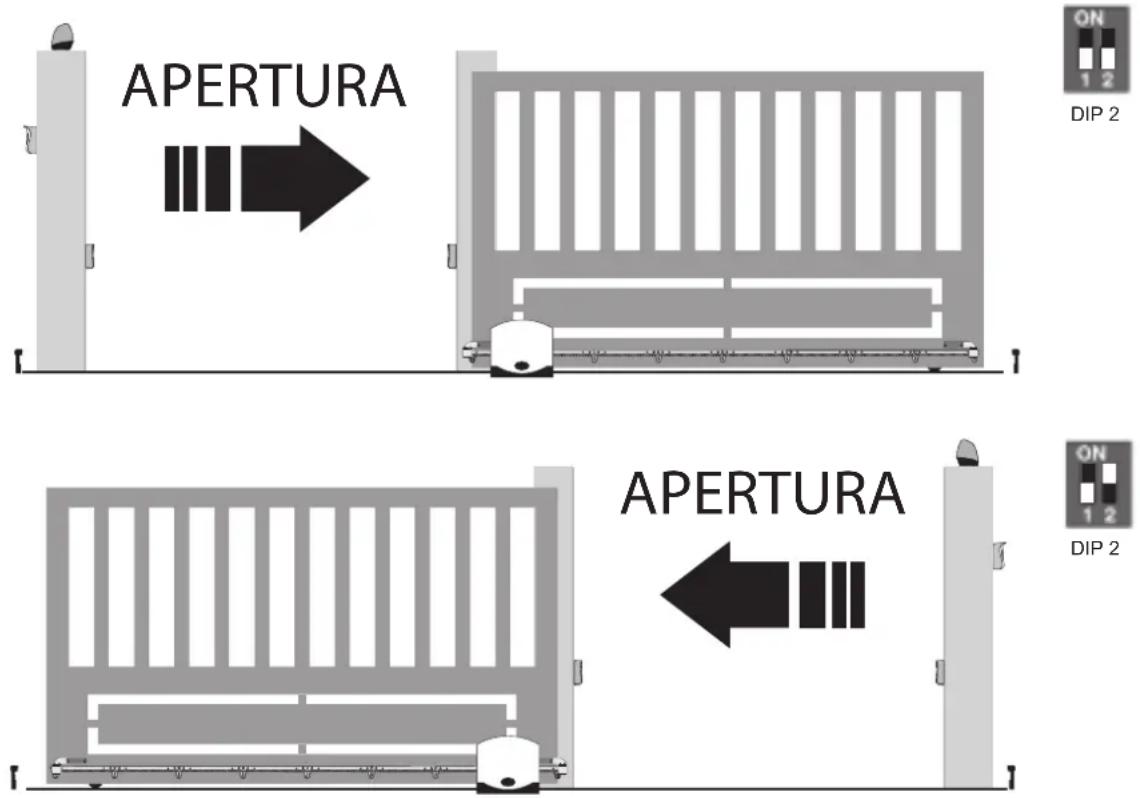 Vimar ELVOX ESM1.120 - 6- PROGRAMMAZIONE RAPIDA - 1