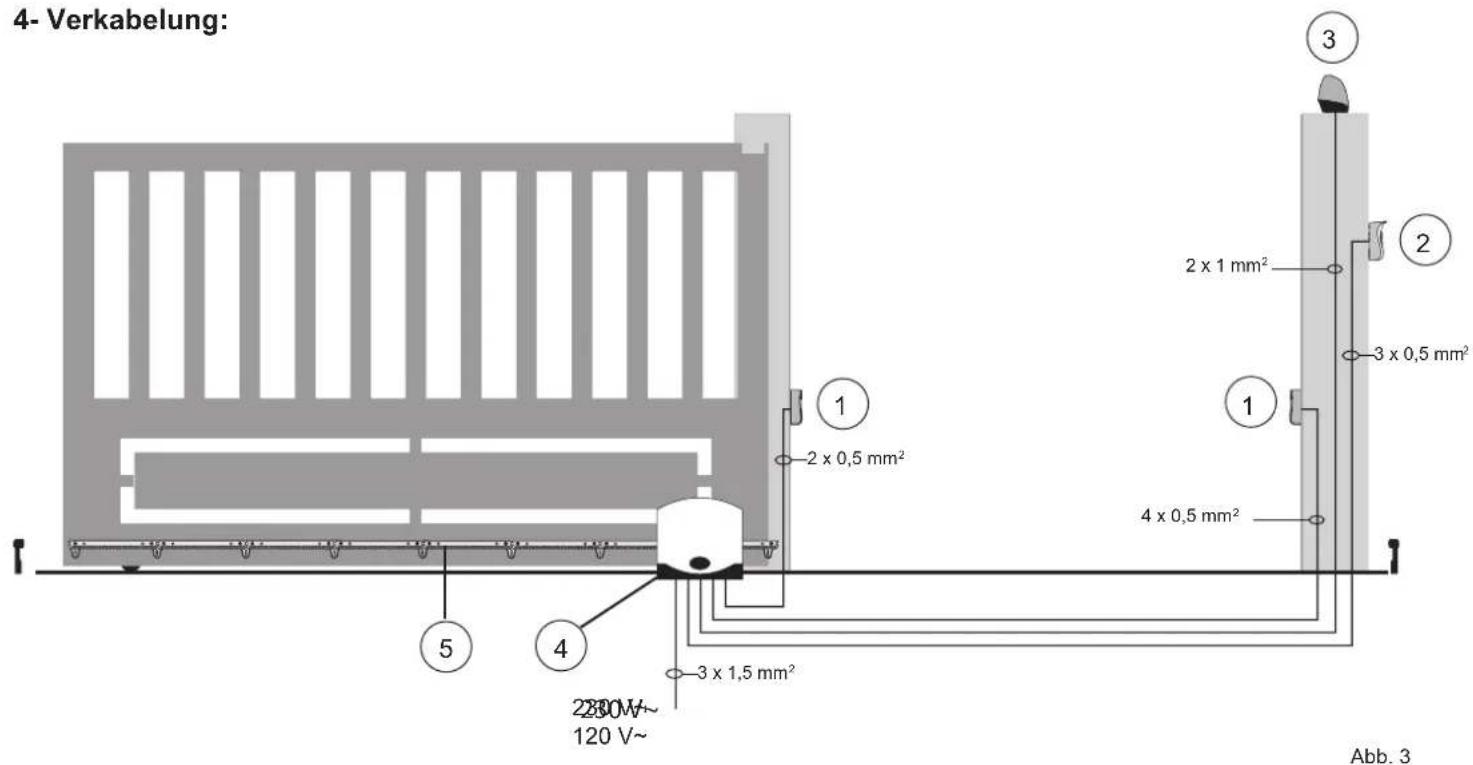 Vimar ELVOX ESM1.120 - 4- Verkabelung: - 1