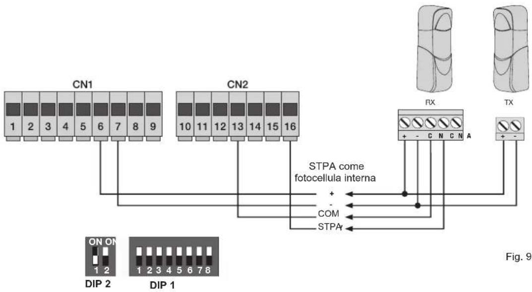 Vimar ELVOX ESM1.120 - Collegamento fotocellula interna - 1