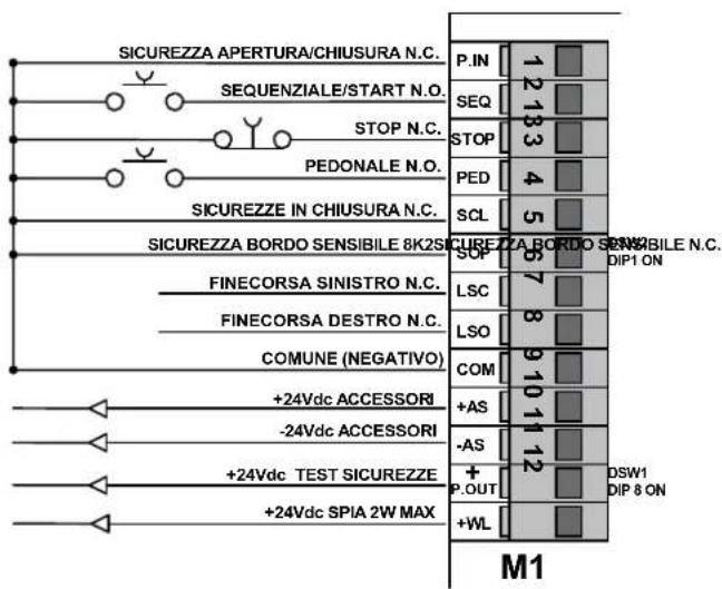 Vimar ELVOX EK03.EXP - Cablaggio ingressi. - 2