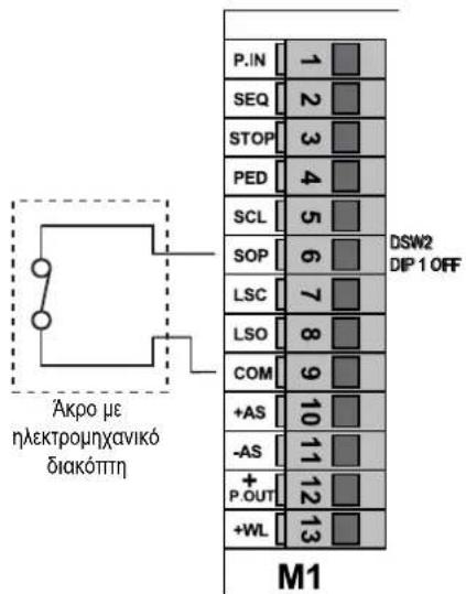 Vimar ELVOX EK03.EXP - Σύνδεση ευαίσθητου άκρου ή/και εσωτερικών φωτοκυττάρων. - 1