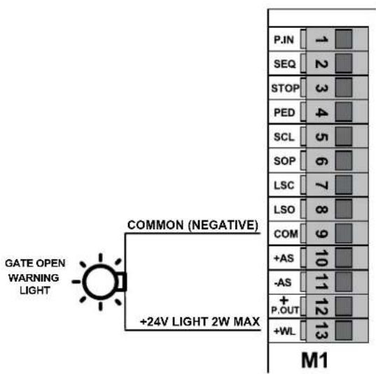 Vimar ELVOX EK03.EXP - Connecting the Gate Open Warning Light. - 1