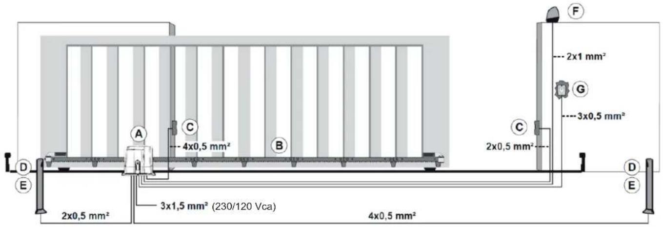 Vimar ELVOX EK03.EXP - Préparation des câblages. - 1