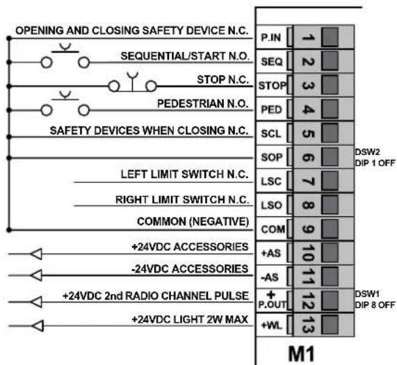 Vimar ELVOX EK03.EXP - Input wiring. - 1