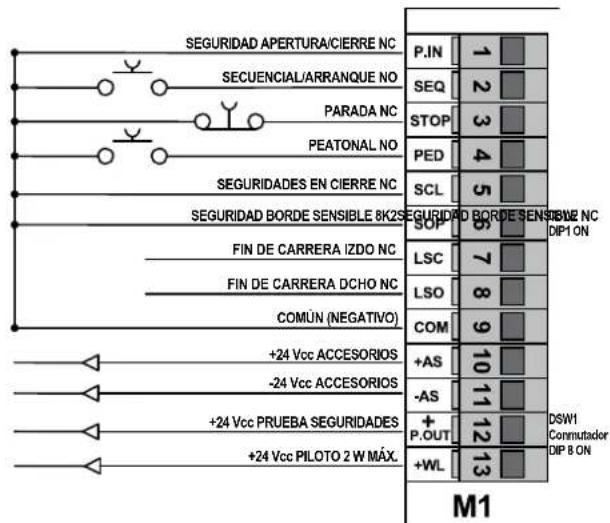 Vimar ELVOX EK03.EXP - Cableado de entradas. - 2