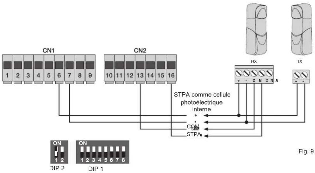 Vimar ELVOX EK01 - Raccordement cellule photoélectrique interne - 1
