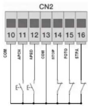 Vimar ELVOX EK01 - Input description table: - 1