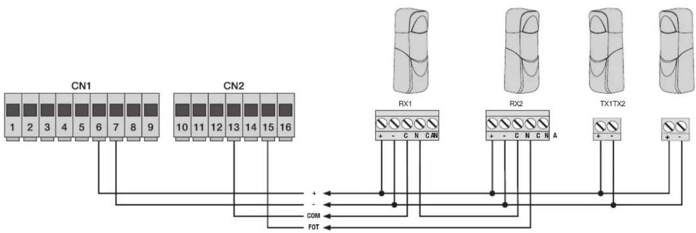 Vimar ELVOX EK01 - 4.4- Σύνδεση φωτοκυττάρων - 1
