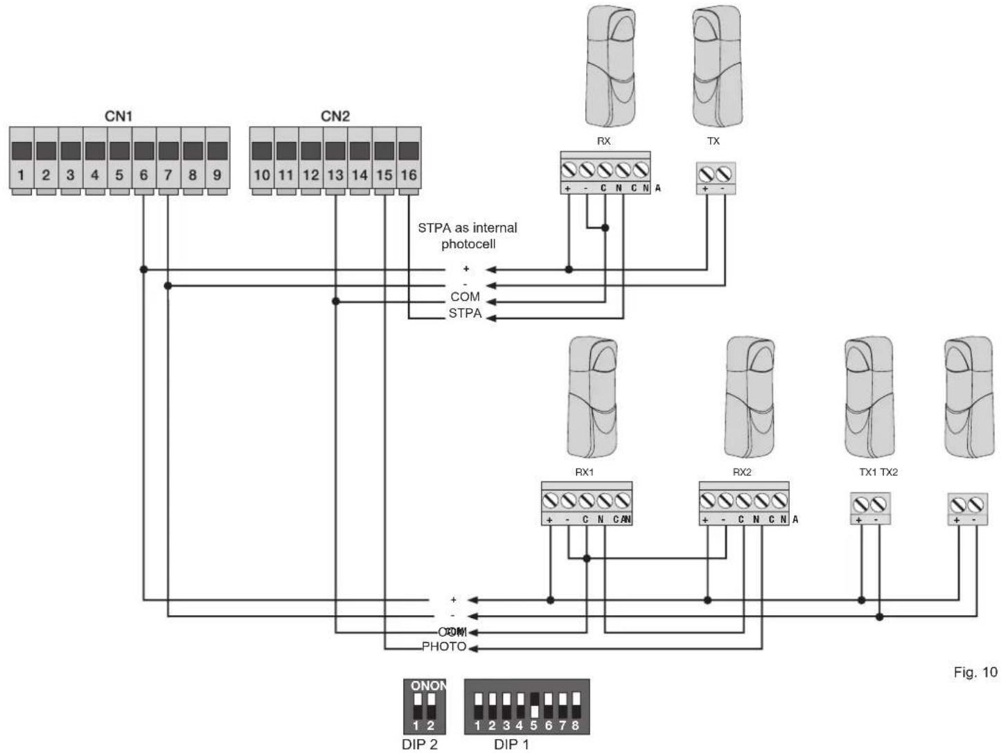 Vimar ELVOX EK01 - Connecting photocells with photo-test function active - 1