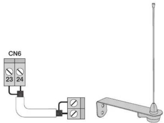 Vimar ELVOX EK01 - 4.8- Σύνδεση κεραίας - 1