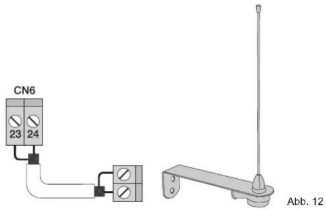 Vimar ELVOX EK01 - 4.8- Anschluss der Antenne - 1