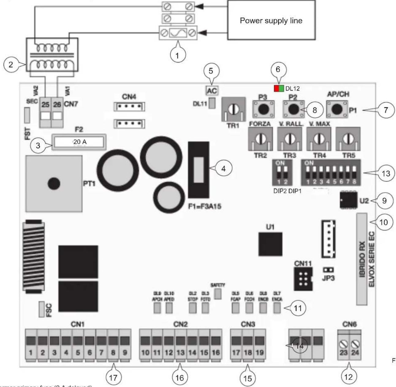 Vimar ELVOX EK01 - 1- Characteristics - 1
