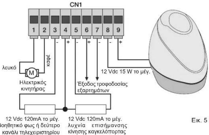 Vimar ELVOX EK01 - 4.2- Καλωδίωση φλας, βοηθητικού φωτός και λυχνίας επισήμανσης κίνησης καγκελόπορτας - 1
