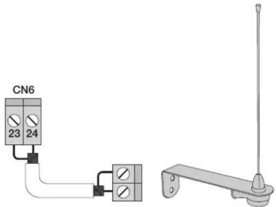 Vimar ELVOX EK02.EXP.120 - 4.8- Anschluss der Antenne - 1