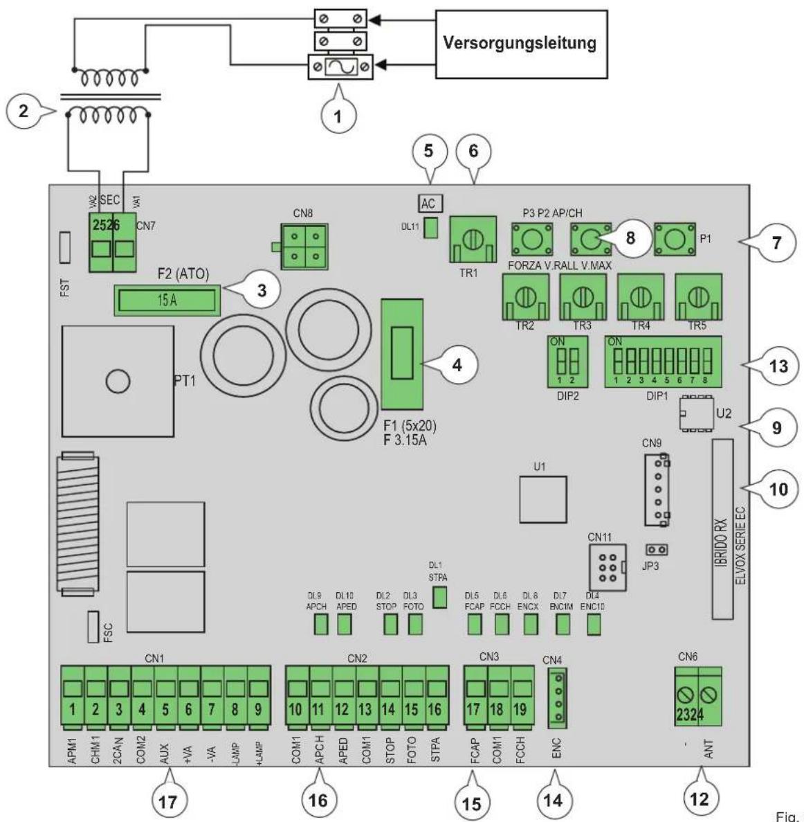 Vimar ELVOX EK02.EXP.120 - 1- Merkmale - 1