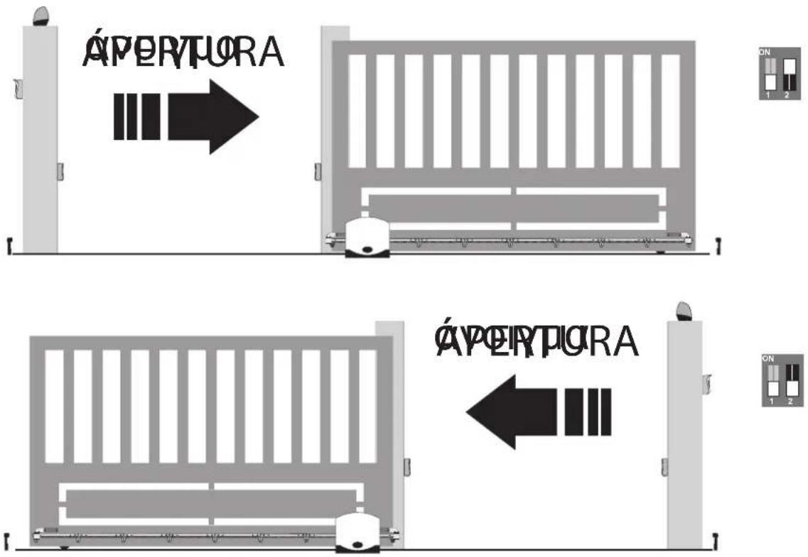 Vimar ELVOX EK02.EXP.120 - 6- Γρήγορος προγραμματισμός - 1