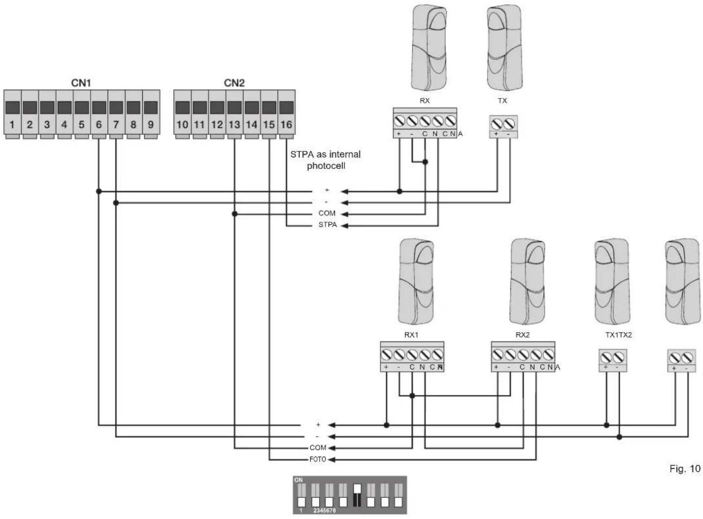 Vimar ELVOX EK02.EXP.120 - Connecting photocells with photo-test function active - 1